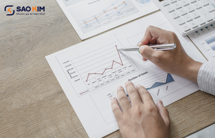 mua bán sáp nhập doanh nghiệp